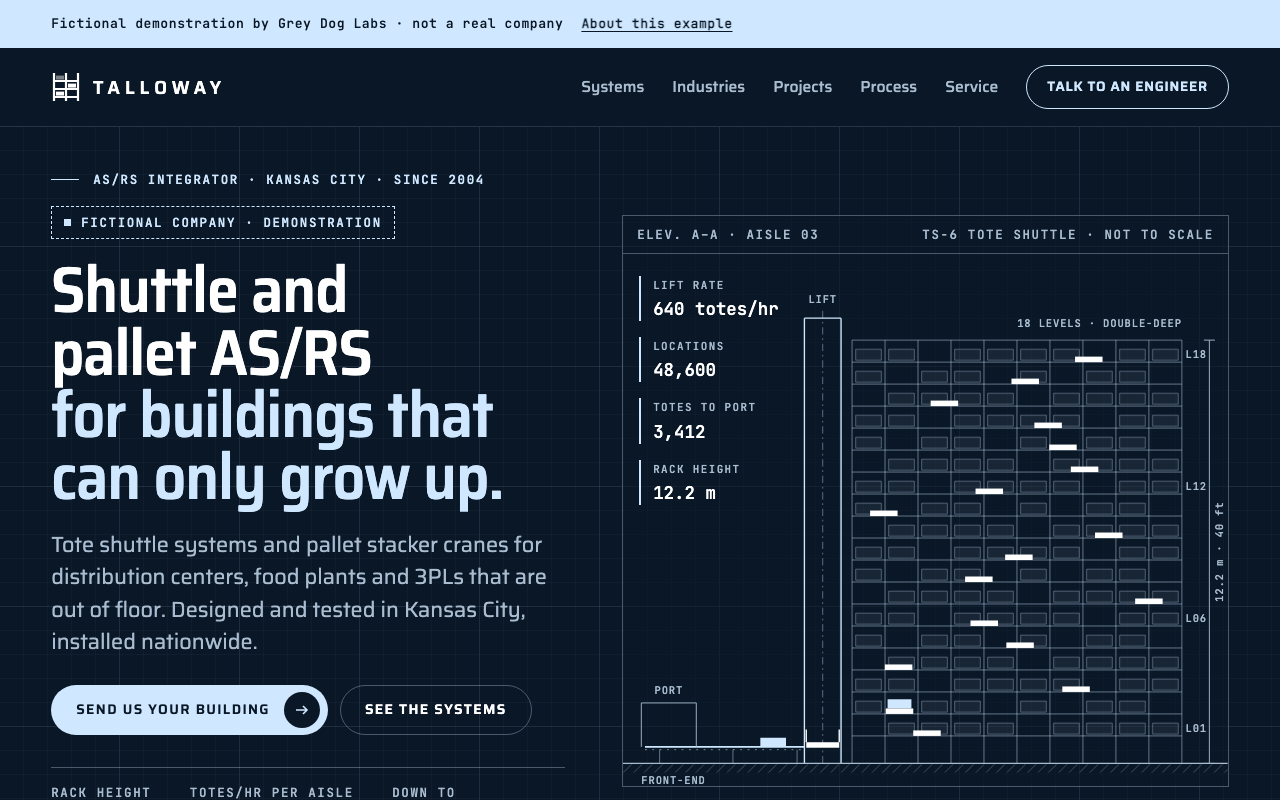 Fictional after homepage: navy blueprint hero with an animated 18-level shuttle rack elevation and lift rate readouts